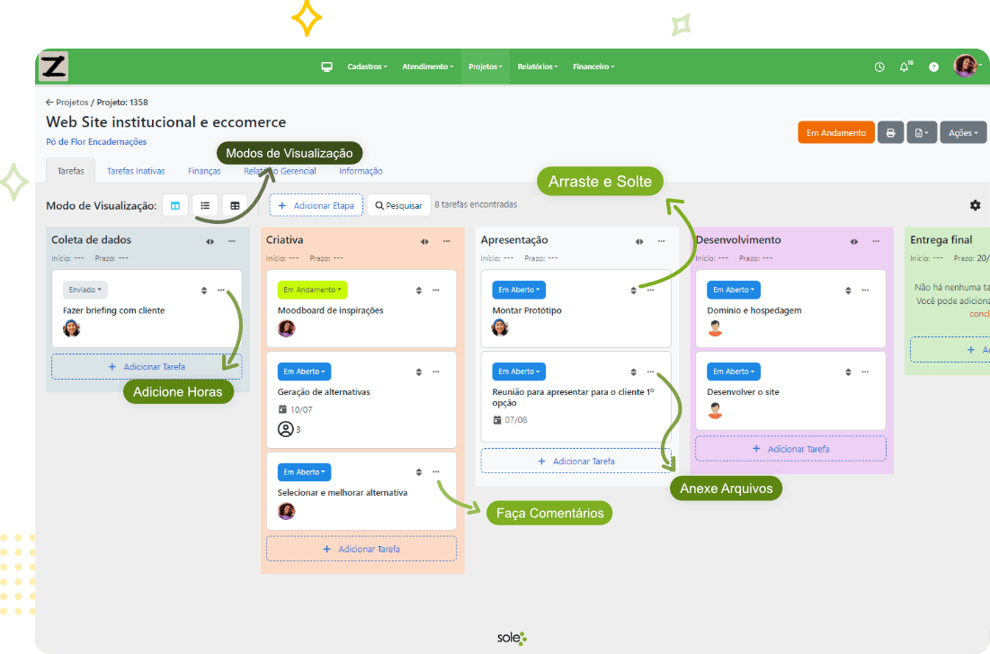 Tela do Projeto no Sole com as tarefas em Kanban.